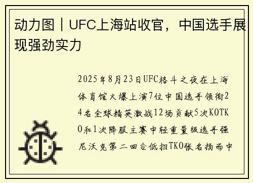 动力图｜UFC上海站收官，中国选手展现强劲实力
